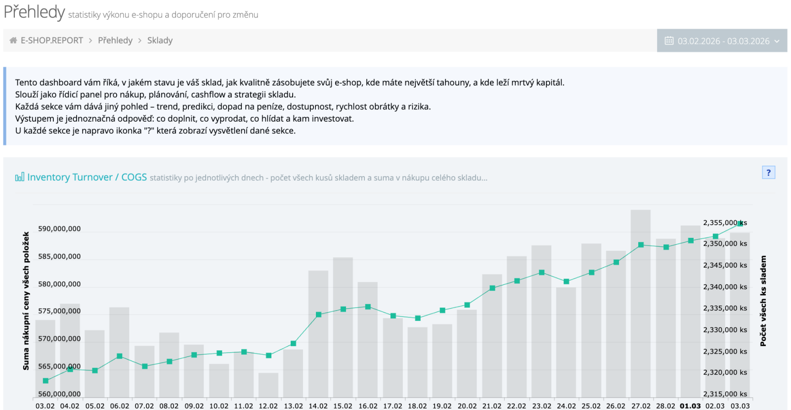 Nový dashboard Sklady: váš sklad pod plnou kontrolou